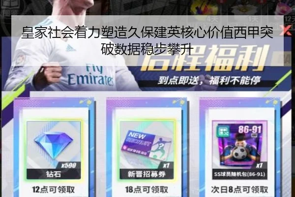 皇家社会着力塑造久保建英核心价值西甲突破数据稳步攀升